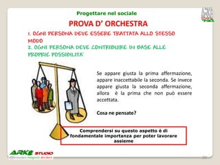 Progettare nel sociale

             PROVA D’ ORCHESTRA
1. OGNI PERSONA DEVE ESSERE TRATTATA ALLO STESSO
MODO
2. OGNI PERSONA DEVE CONTRIBUIRE IN BASE ALLE
PROPRIE POSSIBILITA’


                       Se appare giusta la prima affermazione,
                       appare inaccettabile la seconda. Se invece
                       appare giusta la seconda affermazione,
                       allora è la prima che non può essere
                       accettata.

                       Cosa ne pensate?


                 Comprendersi su questo aspetto è di
             fondamentale importanza per poter lavorare
                              assieme


                                                                    26
 