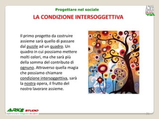 Progettare nel sociale

       LA CONDIZIONE INTERSOGGETTIVA

Il primo progetto da costruire
assieme sarà quello di passare
dal puzzle ad un quadro. Un
quadro in cui possiamo mettere
molti colori, ma che sarà più
della somma del contributo di
ognuno. Attraverso quella magia
che possiamo chiamare
condizione intersoggettiva, sarà
la nostra opera, il frutto del
nostro lavorare assieme.




                                            31
 