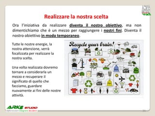 Realizzare la nostra scelta
Ora l’iniziativa da realizzare diventa il nostro obiettivo, ma non
dimentichiamo che è un mezzo per raggiungere i nostri fini. Diventa il
nostro obiettivo in modo temporaneo.
Tutte le nostre energie, la
nostra attenzione, verrà
focalizzata per realizzare la
nostra scelta.

Una volta realizzata dovremo
tornare a considerarla un
mezzo e recuperare il
significato di quello che
facciamo, guardare
nuovamente ai fini delle nostre
attività.


                                                                         36
 