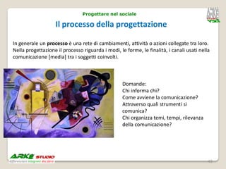 Progettare nel sociale

                   Il processo della progettazione

In generale un processo è una rete di cambiamenti, attività o azioni collegate tra loro.
Nella progettazione il processo riguarda i modi, le forme, le finalità, i canali usati nella
comunicazione [media] tra i soggetti coinvolti.



                                                   Domande:
                                                   Chi informa chi?
                                                   Come avviene la comunicazione?
                                                   Attraverso quali strumenti si
                                                   comunica?
                                                   Chi organizza temi, tempi, rilevanza
                                                   della comunicazione?




                                                                                           40
 