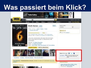 Social Bookmarks, was ist das und was bringt‘s?