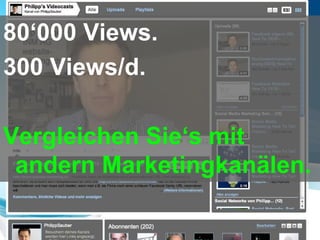 80‘000 Views.300 Views/d.Ist das viel?