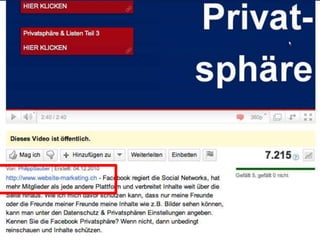 Titel.Beschreibung.Tags.Thumbnail.