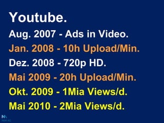 Youtube.Aug. 2007 - Ads in Video.Jan. 2008 - 10h Upload/Min.Dez. 2008 - 720p HD.Mai 2009 - 20h Upload/Min.Okt. 2009 - 1Mia Views/d.Mai 2010 - 2Mia Views/d.