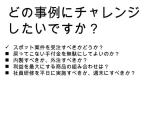 スポット案件を受注すべきかどうか？ 戻ってこない手付金を無駄にしてよいのか？ 内製すべきか、外注すべきか？ 利益を最大にする商品の組み合わせは？ 社員研修を平日に実施すべきか、週末にすべきか？ どの事例にチャレンジしたいですか？ 