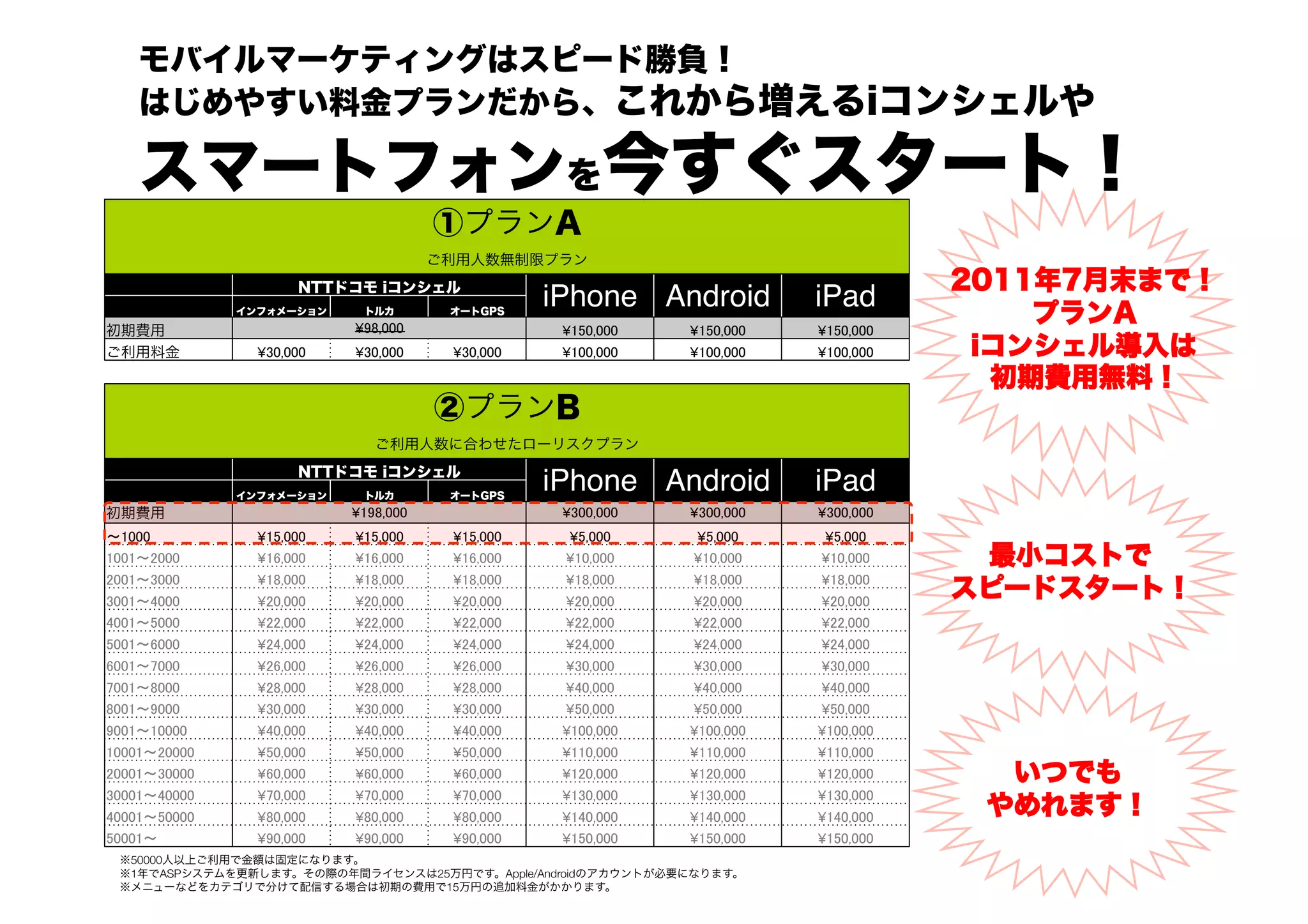 iPhone! Android!            iPad!
                           	
                              	
       	
        	
                  	
       	
          	
                  	
       	
        	




                                             iPhone! Android!            iPad!
                            	
                             	
       	
        	
   	
             	
       	
          	
              	
       	
          	
         	
       	
       	
          	
               	
       	
          	
         	
       	
       	
          	
               	
       	
          	
         	
       	
       	
          	
               	
       	
          	
         	
       	
       	
          	
               	
       	
          	
         	
       	
       	
          	
               	
       	
          	
         	
       	
       	
          	
               	
       	
          	
         	
       	
       	
          	
               	
       	
          	
         	
       	
       	
          	
               	
       	
          	
           	
     	
       	
          	
                 	
       	
          	
             	
   	
       	
          	
                 	
       	
          	
             	
   	
       	
          	
                 	
       	
          	
             	
   	
       	
          	
                 	
       	
          	
             	
   	
       	
          	
                 	
       	
          	
    	
            	
       	
          	
                 	
       	
          	
50000                  
1    ASP                         25    Apple/Android            
                                  15                   
 