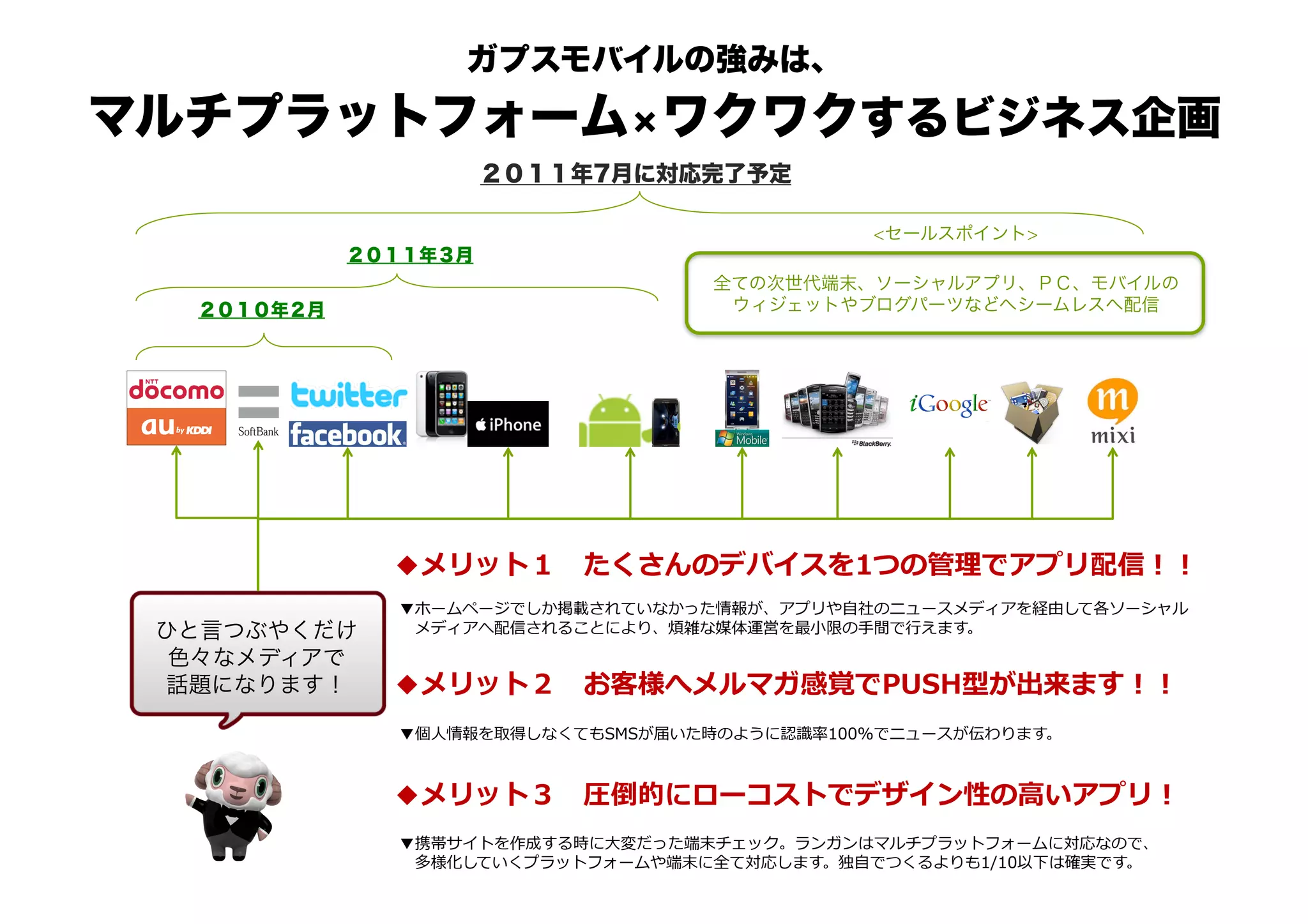 <                >




               　                                                                            	
  
                             ⾃自                                                      	
  
     　                  ⼩小     ⼿手      ⾏行行   	
  


               　                                                              	
  
         ⼈人                                              	
  



               　                                    ⾼高                        	
  
                   ⼤大                                                  	
  
     　                        ⾃自                                	
  
 