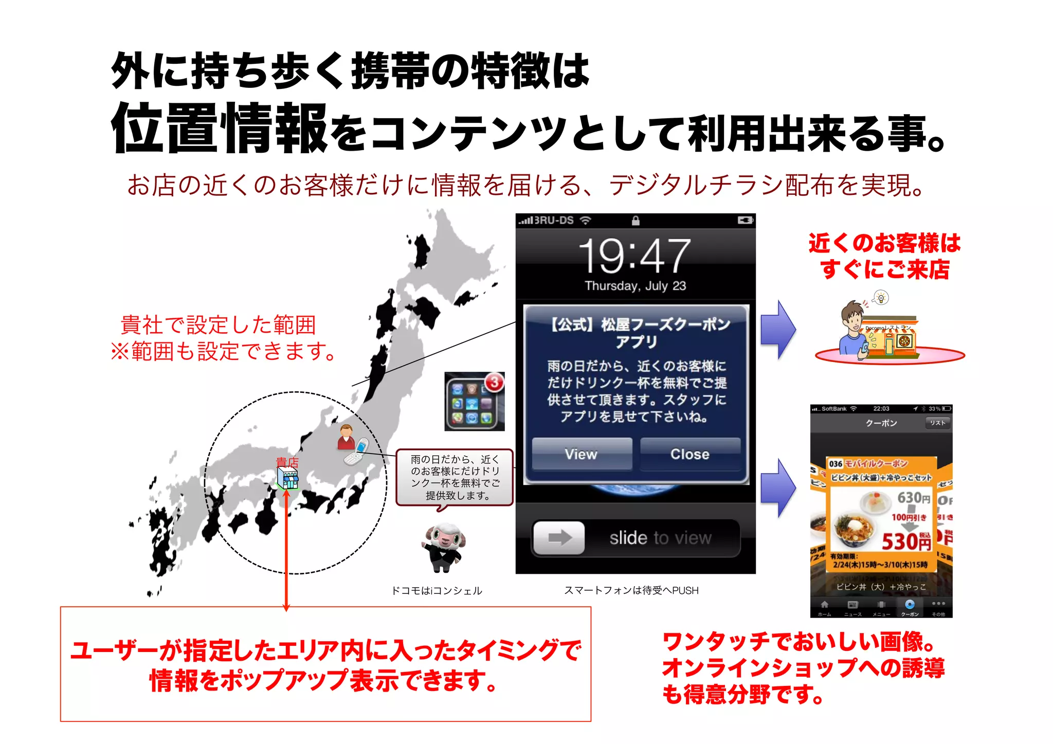 Docomo




    i   PUSH
 