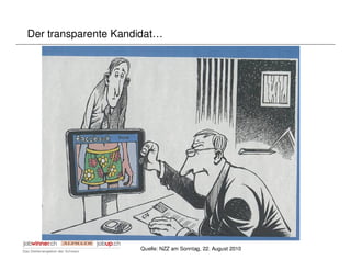 Der transparente Kandidat…




                     Quelle: NZZ am Sonntag, 22. August 2010
 