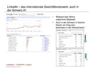 LinkedIn – das internationale Geschäftsnetzwerk, auch in
der Schweiz #1

                                   •   Weltweit über 90mio
                                       registrierte Mitglieder
                                   •   Auch in der Schweiz in Sachen
                                       Nutzer vor Xing.com,
                                       besonders in der Westschweiz
 