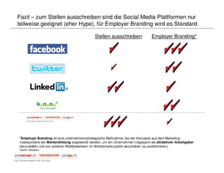 Fazit – zum Stellen ausschreiben sind die Social Media Plattformen nur
teilweise geeignet (eher Hype), für Employer Branding wird es Standard

                                             Stellen ausschreiben              Employer Branding*




*Employer Branding ist eine unternehmensstrategische Maßnahme, bei der Konzepte aus dem Marketing
insbesondere der Markenbildung angewandt werden, um ein Unternehmen insgesamt als attraktiven Arbeitgeber
darzustellen und von anderen Wettbewerbern im Arbeitsmarkt positiv abzuheben (zu positionieren).
Quelle: wikipedia
 