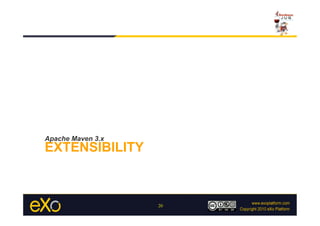 Apache Maven 3.x
EXTENSIBILITY



                   20
 
