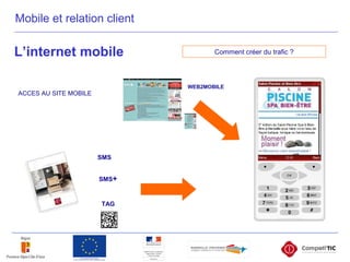 TAG
WEB2MOBILE
SMS+
ACCES AU SITE MOBILE
SMS
Comment créer du trafic ?L’internet mobile
Mobile et relation client
 