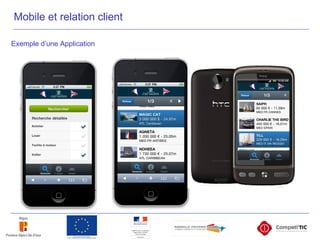 Exemple d’une Application
Mobile et relation client
 