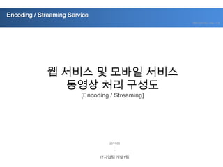 Encoding / Streaming Service
                                                  2011.03.18 – Ver. 1.5




             웹 서비스 및 모바일 서비스
                동영상 처리 구성도
                         [Encoding / Streaming]




                                  2011.03
                                     .
                                     .
                                     .
                               IT사업팀 개발1팀
 