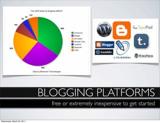 BLOGGING PLATFORMS
                              free or extremely inexpensive to get started

Wednesday, March 23, 2011
 