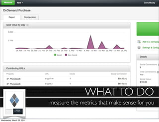WHAT TO DO
                            measure the metrics that make sense for you

Wednesday, March 23, 2011
 