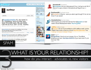 SPAM




3                  WHAT IS YOUR RELATIONSHIP?
                            how do you interact - advocates vs. new visitors

Wednesday, March 23, 2011
 