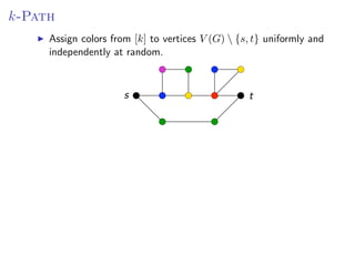 k-Path
         Assign colors from [k] to vertices V t}  {s, t} uniformly and
Assign colors from [k] to vertices V (G )  {s,(G)uniformly and independently
random. independently at random.


                          s                          t
 