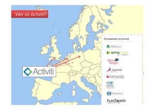 Wer ist Activiti?
 