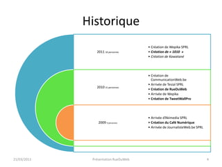 Historique21/03/2011Présentation RueDuWeb4