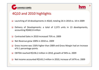 3



4Q10 and 2010 highlights
 Launching of 10 developments in 4Q10, totaling 26 in 2010 vs. 10 in 2009

 Delivery of Developments: a total of 2,373 units in 13 developments,
 accounting R$682.8 million

 Contracted Sales in 2010 increased 75% vs. 2009
 Net Revenue grew 100% in 2010 vs. 2009
 Gross Income was 156% higher than 2009 and Gross Margin had an increase
 of 6.1 percentage points
 EBITDA reached R$196.2 million in 2010, growth of 94% vs. 2009

 Net Income accounted R$143.2 million in 2010, increase of 147% vs. 2009
 