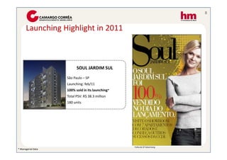 8


      Launching Highlight in 2011



                          SOUL JARDIM SUL
                                     45445

                    São Paulo – SP
                    Launching: feb/11
                    100% sold in its launching*
                    Total PSV: R$ 38.3 million
                    180 units




                                                  Folha de SP Advertising
* Managerial Data
 