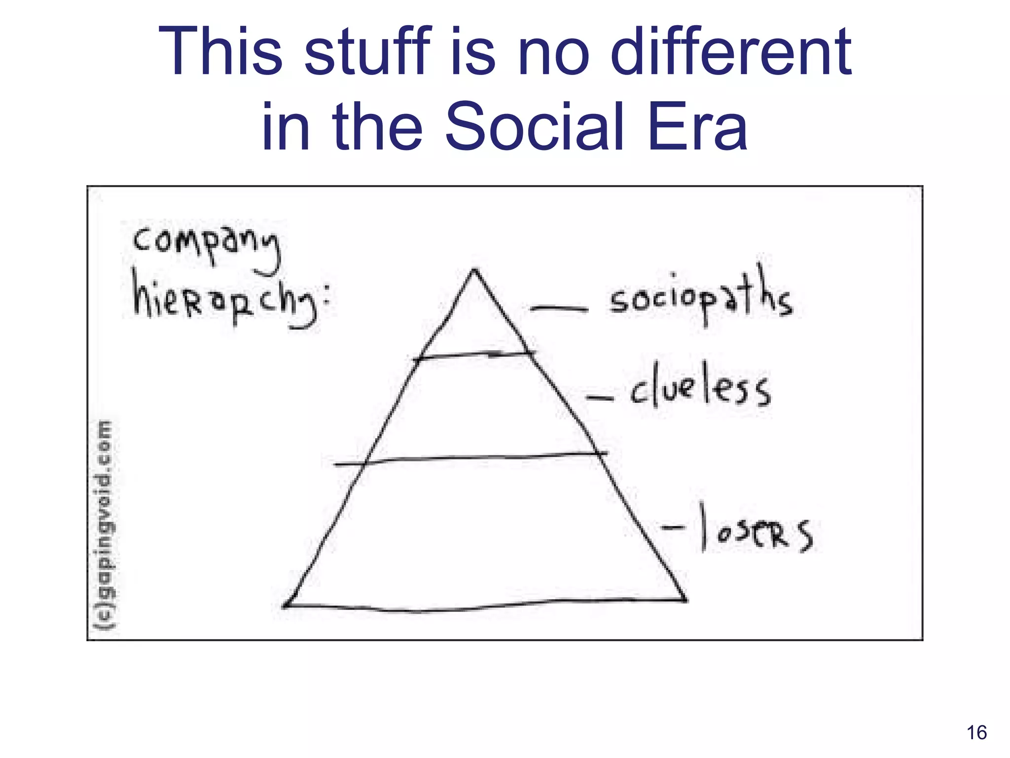 This stuff is no different in the Social Era 