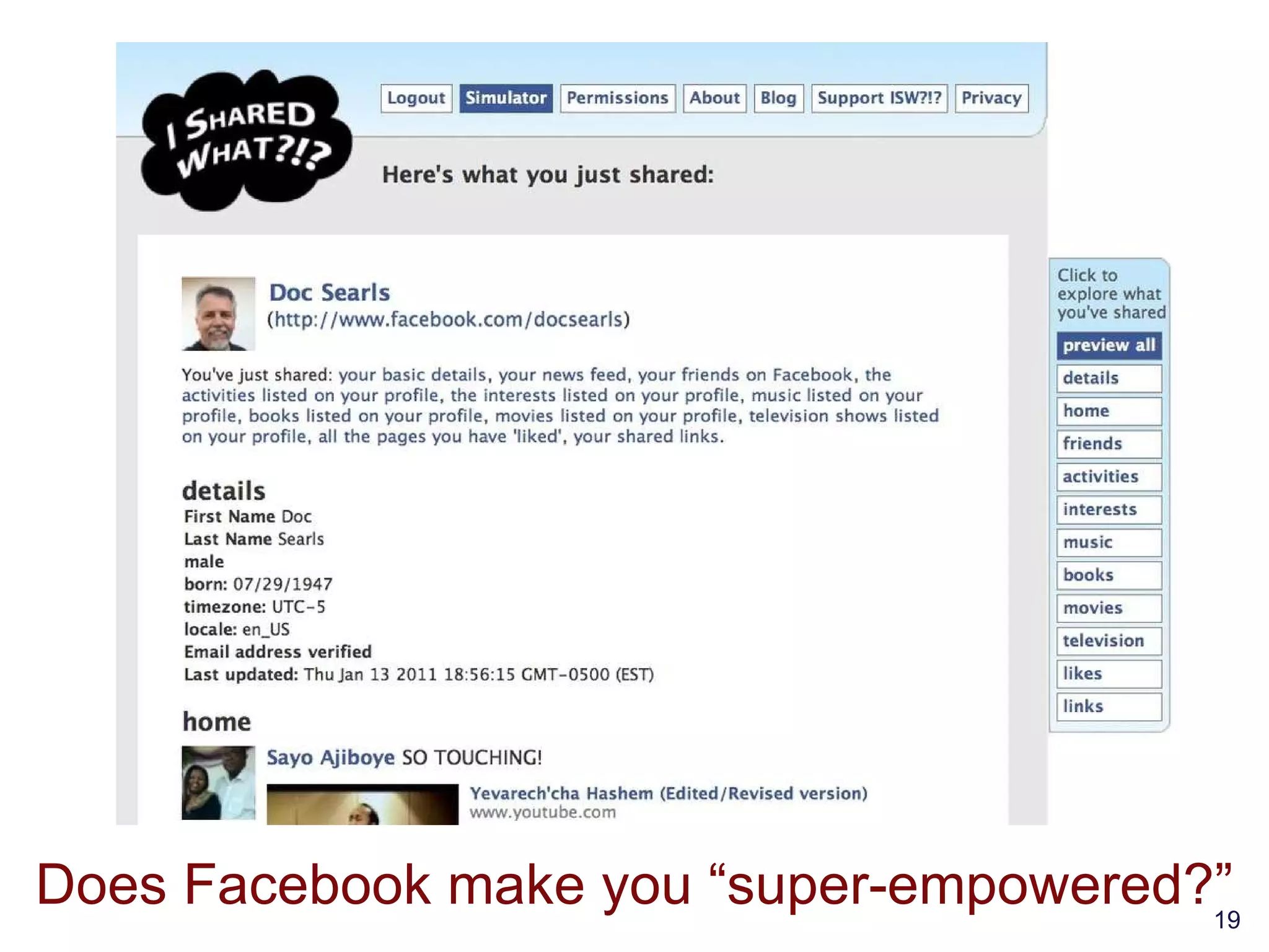 Does Facebook make you “super-empowered?” 