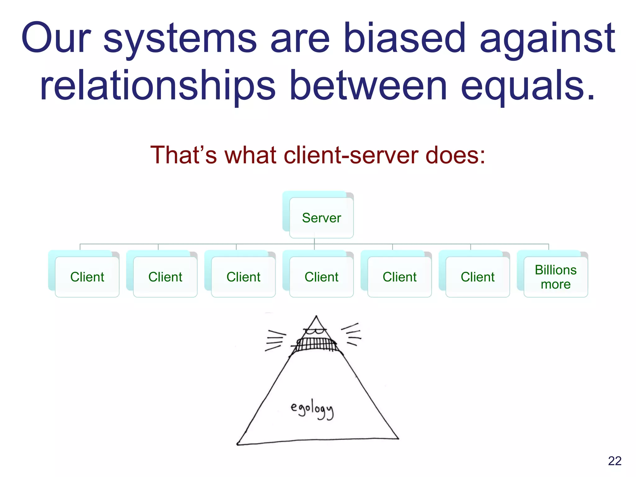 Our systems are biased against relationships between equals. That’s what client-server does: Server Client Client Client Client Client Client Billions more 