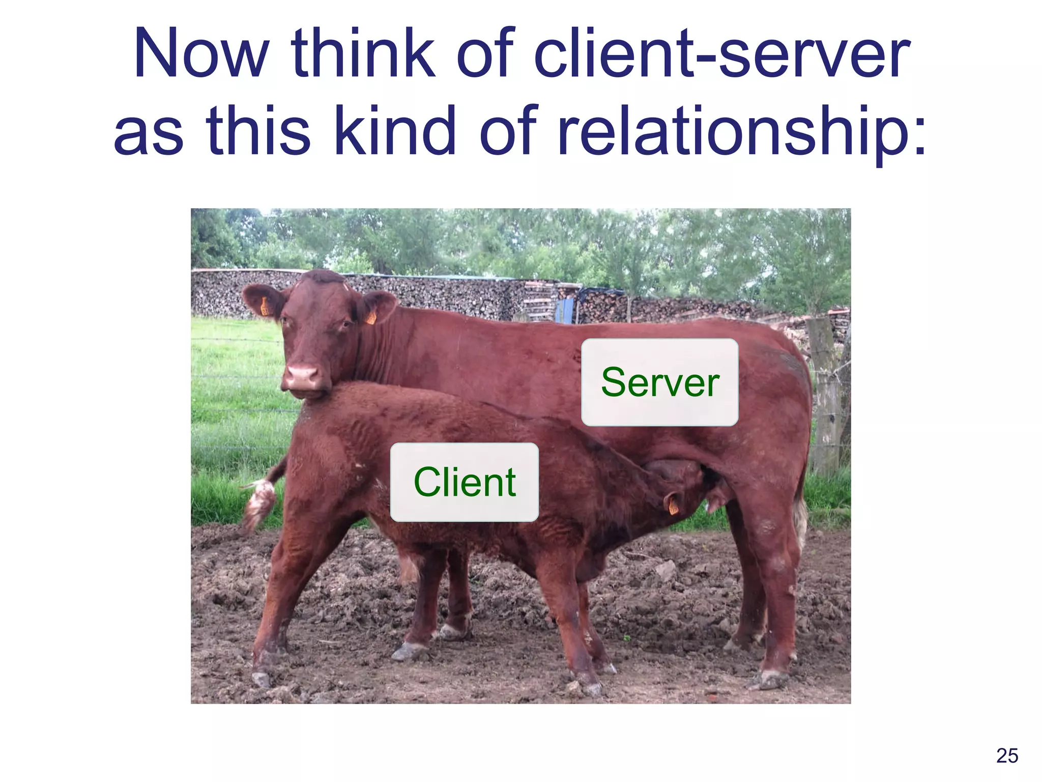 Now think of client-server as this kind of relationship: Client Server 