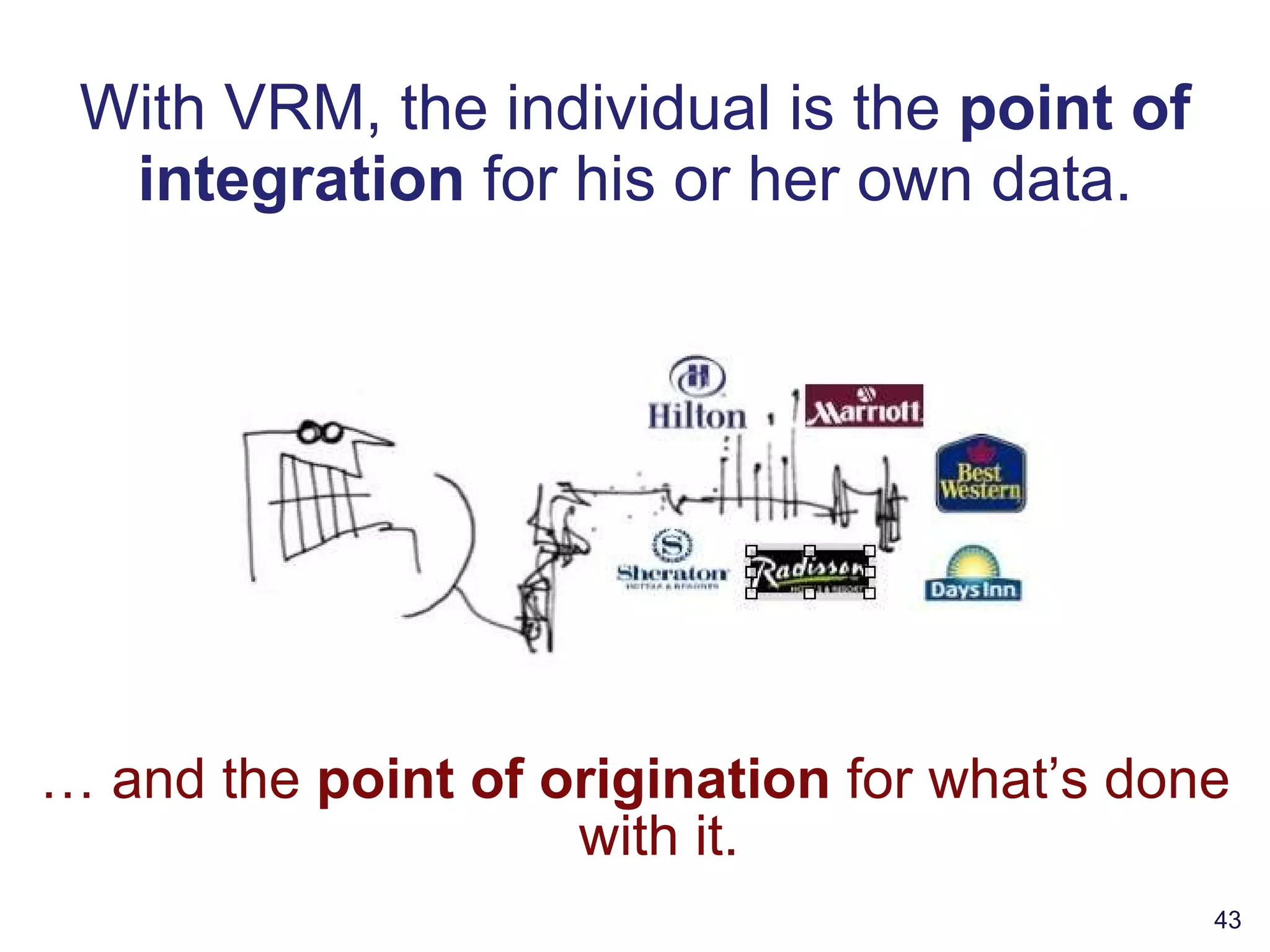 With VRM, the individual is the  point of integration  for his or her own data. …  and the  point of origination  for what’s done with it. 