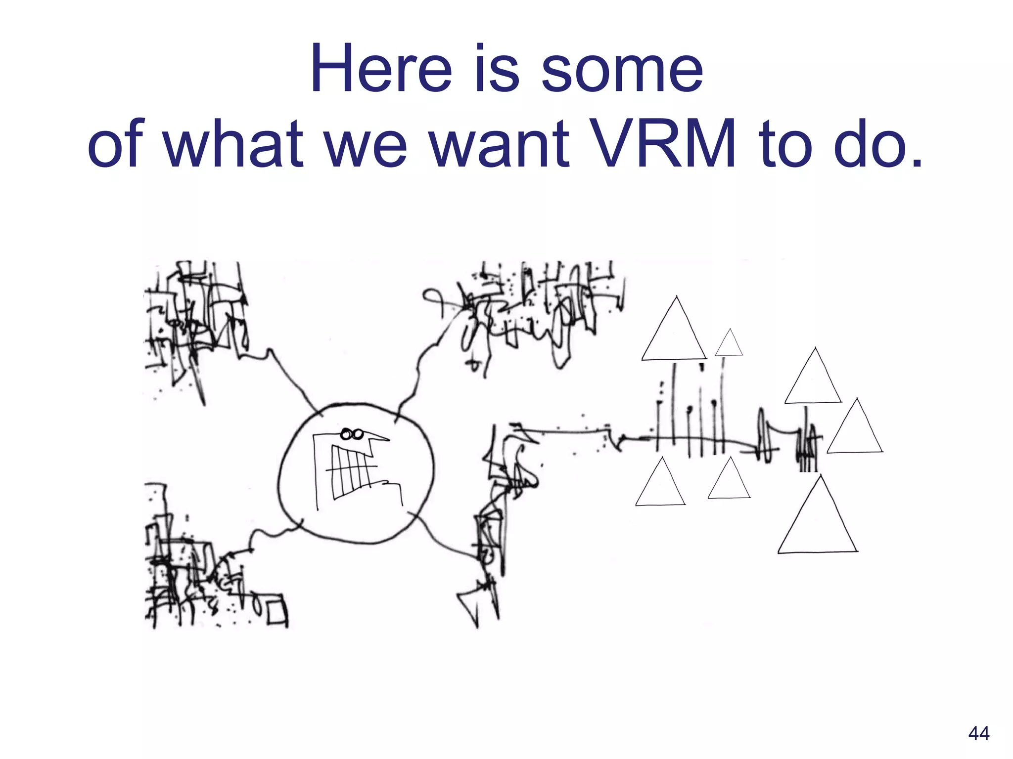 Here is some of what we want VRM to do. 