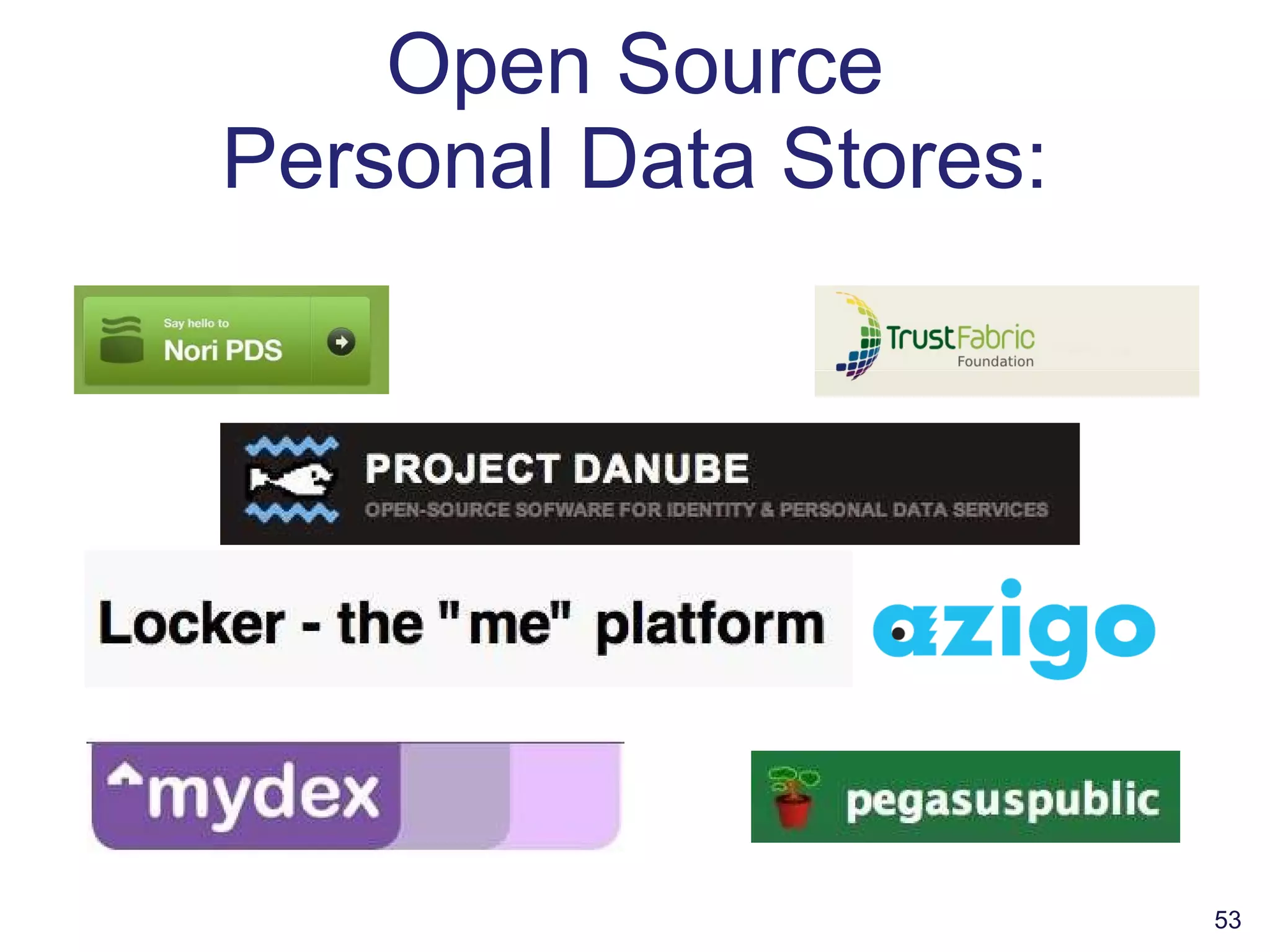 Open Source Personal Data Stores: 