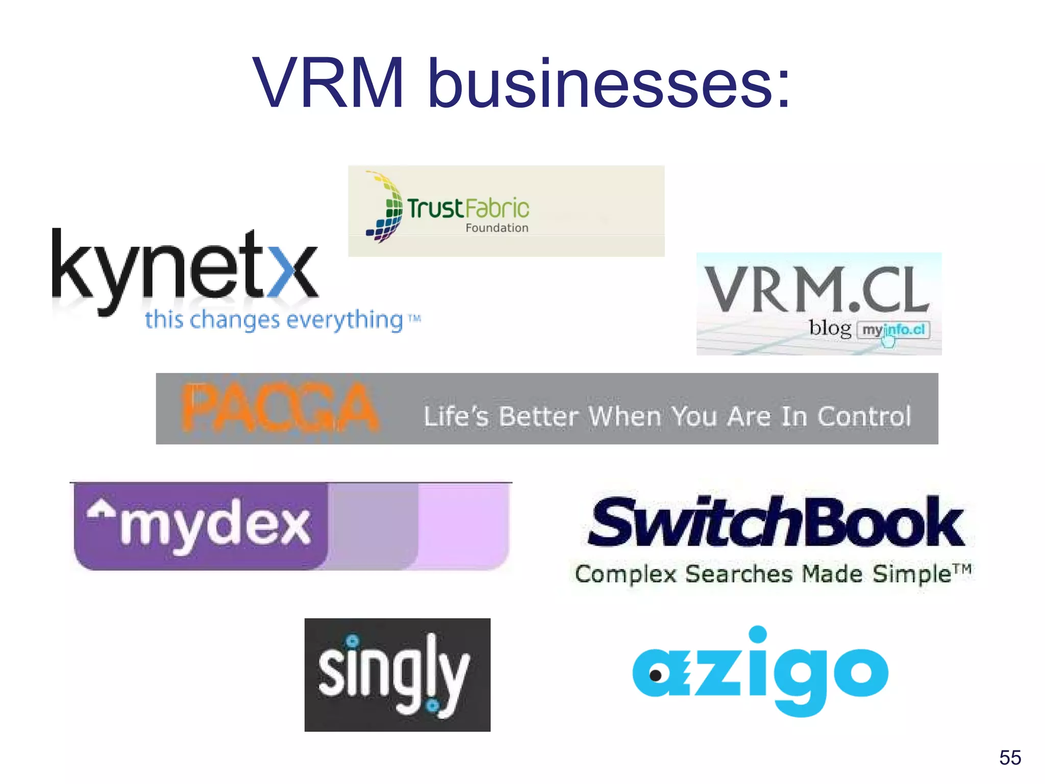 VRM businesses: 