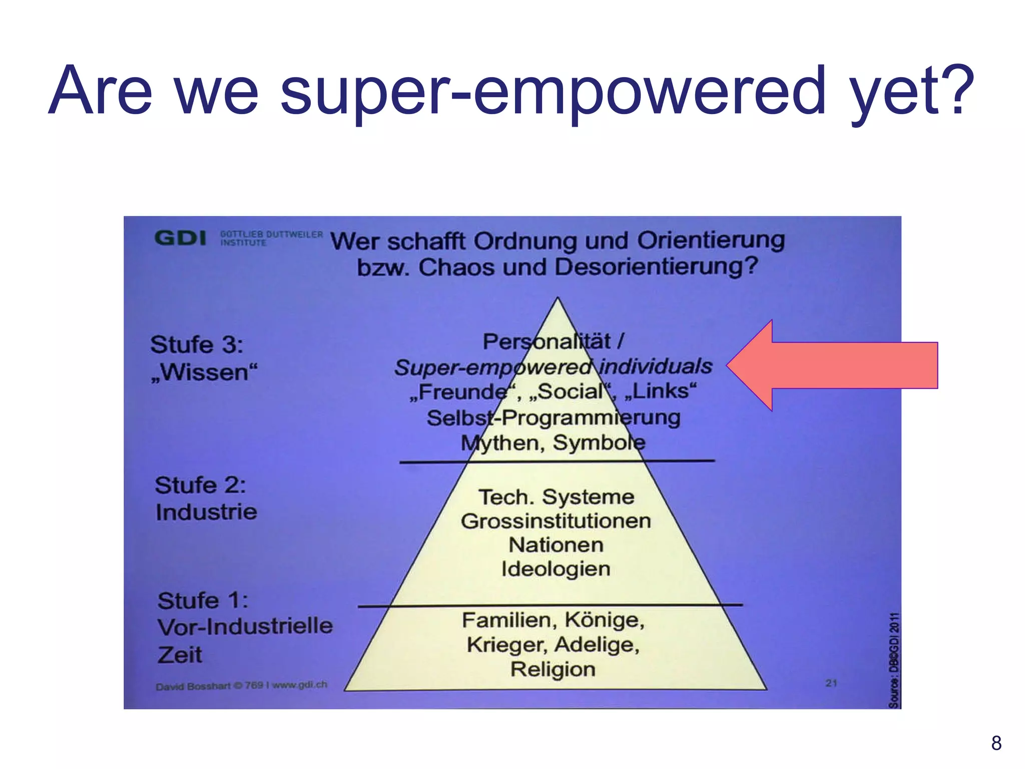 Are we super-empowered yet? 