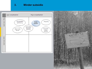 3.  Minder subsidie 