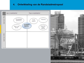 4.  Ontwikkeling van de Randstadmetropool 
