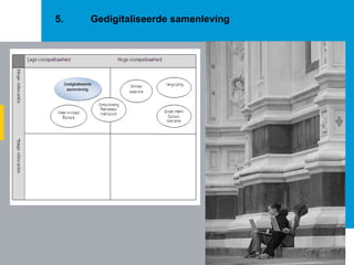 5. Gedigitaliseerde samenleving 