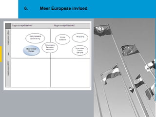 6. Meer Europese invloed 