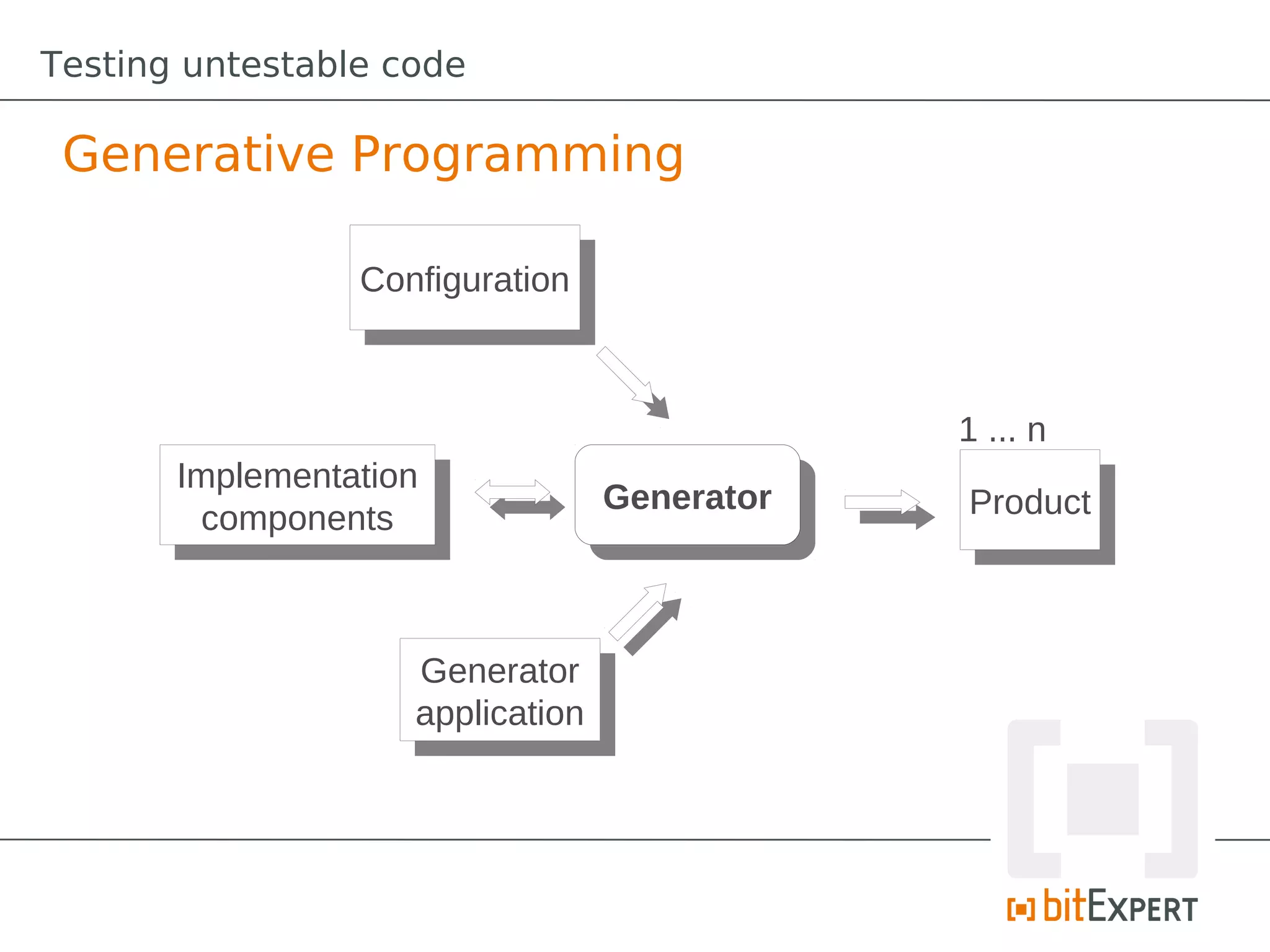Testing untestable code

 Generative Programming

                 Configuration
                  Configuration


                                                1 ... n
       Implementation
        Implementation             Generator
                                    Generator   Product
         components
          components                             Product



                    Generator
                     Generator
                    application
                     application
 
