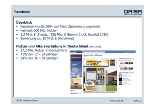 Facebook


Überblick
  Facebook wurde 2004 von Marc Zuckerberg gegründet
  weltweit 600 Mio. Nutzer
  1,2 Mrd. $ Umsatz, 355 Mio. $ Gewinn (1.-3. Quartal 2010)
  Bewertung ca. 50 Mrd. $ (Annahme)

Nutzer und Altersverteilung in Deutschland (März 2011)
  17,2 Mio. Nutzer in Deutschland
  71% der 17 – 34 jährigen
  24% der 35 – 54 jährigen




ORISA Software GmbH                                           www.orisa.de   Seite 22
 