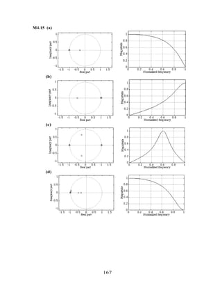 M4.15 (a)
(b)
(c)
(d)
167
 