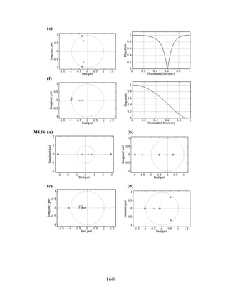 (e)
(f)
M4.16 (a) (b)
(c) (d)
168
 