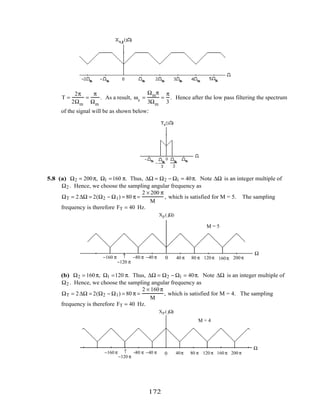 T =
2π
2Ωm
=
π
Ωm
. As a result, ωc =
Ωmπ
3Ωm
=
π
3
. Hence after the low pass filtering the spectrum
of the signal will be as shown below:
5.8 (a) Ω2 = 200π, Ω1 =160 π. Thus, ∆Ω = Ω2 − Ω1 = 40π. Note ∆Ω is an integer multiple of
Ω2 . Hence, we choose the sampling angular frequency as
ΩT = 2∆Ω = 2(Ω2 − Ω1) = 80 π =
2 × 200 π
M
, which is satisfied for M = 5. The sampling
frequency is therefore FT = 40 Hz.
Xp ( jΩ)
Ω
40 π 80 π 120π 160π 200π0−40 π−80 π−160 π
−120 π
↑
M = 5
(b) Ω2 = 160π, Ω1 =120 π. Thus, ∆Ω = Ω2 − Ω1 = 40π. Note ∆Ω is an integer multiple of
Ω2 . Hence, we choose the sampling angular frequency as
ΩT = 2∆Ω = 2(Ω2 − Ω1) = 80 π =
2 × 160π
M
, which is satisfied for M = 4. The sampling
frequency is therefore FT = 40 Hz.
Ω
40π 80 π 120 π 160 π 200 π0
Xp ( jΩ)
−40 π−80 π−160 π
−120 π
↑
M = 4
172
 