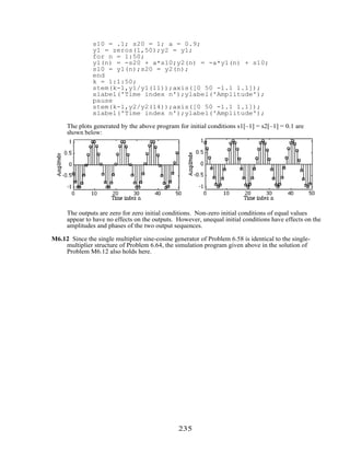 s10 = .1; s20 = 1; a = 0.9;
y1 = zeros(1,50);y2 = y1;
for n = 1:50;
y1(n) = -s20 + a*s10;y2(n) = -a*y1(n) + s10;
s10 = y1(n);s20 = y2(n);
end
k = 1:1:50;
stem(k-1,y1/y1(11));axis([0 50 -1.1 1.1]);
xlabel('Time index n');ylabel('Amplitude');
pause
stem(k-1,y2/y2(14));axis([0 50 -1.1 1.1]);
xlabel('Time index n');ylabel('Amplitude');
The plots generated by the above program for initial conditions s1[–1] = s2[–1] = 0.1 are
shown below:
The outputs are zero for zero initial conditions. Non-zero initial conditions of equal values
appear to have no effects on the outputs. However, unequal initial conditions have effects on the
amplitudes and phases of the two output sequences.
M6.12 Since the single multiplier sine-cosine generator of Problem 6.58 is identical to the single-
multiplier structure of Problem 6.64, the simulation program given above in the solution of
Problem M6.12 also holds here.
235
 