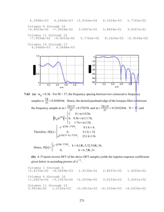 4.3498e-03 6.0460e-03 -2.9166e-02 8.1624e-03 5.7762e-02
Columns 6 through 10
-6.4003e-02 -7.9934e-02 3.0267e-01 5.8824e-01 3.0267e-01
Columns 11 through 15
-7.9934e-02 -6.4003e-02 5.7762e-02 8.1624e-03 -2.9166e-02
Columns 16 through 17
6.0460e-03 4.3498e-03
0 0.2 0.4 0.6 0.8 1
0
0.5
1
1.5
ω/π
0 0.2 0.4 0.6 0.8 1
-60
-50
-40
-30
-20
-10
0
ω /π
7.62 (a) ωp = 0.3π. For M = 37, the frequency spacing between two consecutive frequency
samples is
2π
37
= 0.054054π. Hence, the desired passband edge of the lowpass filter is between
the frequency sample at ω =
2π × 5
37
= 0.27027π and ω =
2π × 6
37
= 0.3243243π . N = 37, and
Hd (e
jω
) =
1, 0< ω ≤ 0.3π,
0, 0.3π < ω ≤ 1.7π,
1, 1.7π < ω ≤ 2π.





Therefore, H[k]=
e−j(2πk / 37)18, 0 ≤ k < 6,
0, 6 ≤ k < 32,
ej(2π(37−k)/ 37)18, 32 ≤ k ≤ 36.






Hence, H[k]=
e−j(2πk / 37)18
, k = 0,1,K,5,32,33,K,36,
0, k = 6,7,K,31.




(b) A 37-point inverse DFT of the above DFT samples yields the impulse response coefficients
given below in ascending powers of z
−1
:
Columns 1 through 5
-2.4155e-02 -4.6049e-03 1.9130e-02 2.8037e-02 1.4205e-02
Columns 6 through 10
-1.2467e-02 -3.1027e-02 -2.5234e-02 3.0533e-03 3.3261e-02
Columns 11 through 15
3.9919e-02 1.2162e-02 -3.4815e-02 -6.5556e-02 -4.5430e-02
271
 