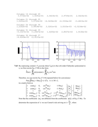 Columns 16 through 20
3.5732e-02 1.5291e-01 2.5623e-01 2.9730e-01 2.5623e-01
Columns 21 through 25
1.5291e-01 3.5732e-02 -4.5430e-02 -6.5556e-02 -3.4815e-02
Columns 26 through 30
1.2162e-02 3.9919e-02 3.3261e-02 3.0533e-03 -2.5234e-02
Columns 31 through 35
-3.1027e-02 -1.2467e-02 1.4205e-02 2.8037e-02 1.9130e-02
Columns 36 through 37
-4.6049e-03 -2.4155e-02
0 0.2 0.4 0.6 0.8 1
0
0.5
1
1.5
ω/π
0 0.2 0.4 0.6 0.8 1
-80
-60
-40
-20
0
20
ω/π
7.63 By expressing cos(ωn) = Tn(cos ω),where Tn(x) is the n-th order Chebyshev polynomial in
x, we first rewrite Eq. (7.96) in the form:
(
H(ω) = a[n]cos(ωn)
n =0
M
∑ = αn
n =0
M
∑ cos
n
(ω).
Therefore, we can rewrite Eq. (7.118) repeated below for convenience
P(ωi )
(
H(ωi ) − D(ωi )[ ]= (−1)
i
ε, 1≤ i ≤ M + 2,
in a matrix form as
1 cos(ω1
) L cosM
(ω1
) 1/ P(ω1
)
1 cos(ω2 ) L cos
M
(ω2) –1/ P(ω2)
M M O M M
1 cos(ωM+1) L cos
M
(ωM+1) (–1)
M
/ P(ωM+1)
1 cos(ωM+2
) L cosM
(ωM+2
) (–1)M+1
/ P(ωM+2
)


















α0
α1
M
αM
ε
















=
D(ω1
)
D(ω2 )
M
D(ωM+1)
D(ωM+2
)
















.
Note that the coefficients {αi} are different from the coefficients {a[i]} of Eq. (7.96). To
determine the expression of ε we use Cramer's rule arriving at ε =
∆ε
∆
, where
272
 