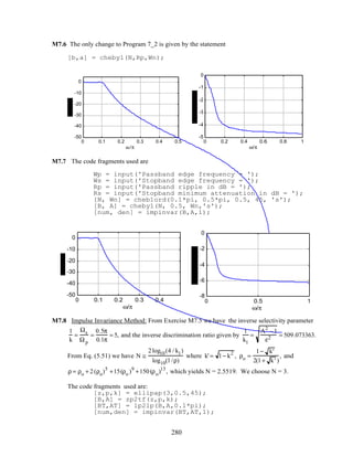 M7.6 The only change to Program 7_2 is given by the statement
[b,a] = cheby1(N,Rp,Wn);
0 0.1 0.2 0.3 0.4 0.5
-50
-40
-30
-20
-10
0
ω/π
0 0.2 0.4 0.6 0.8 1
-5
-4
-3
-2
-1
0
ω/π
M7.7 The code fragments used are
Wp = input('Passband edge frequency = ');
Ws = input('Stopband edge frequency = ');
Rp = input('Passband ripple in dB = ');
Rs = input('Stopband minimum attenuation in dB = ');
[N, Wn] = cheb1ord(0.1*pi, 0.5*pi, 0.5, 45, 's');
[B, A] = cheby1(N, 0.5, Wn,'s');
[num, den] = impinvar(B,A,1);
0 0.1 0.2 0.3 0.4
-50
-40
-30
-20
-10
0
ω/π
0 0.5 1
-8
-6
-4
-2
0
ω/π
M7.8 Impulse Invariance Method: From Exercise M7.5 we have the inverse selectivity parameter
1
k
=
Ωs
Ωp
=
0.5π
0.1π
= 5, and the inverse discrimination ratio given by
1
k1
=
A2
–1
ε2 = 509.073363.
From Eq. (5.51) we have N ≅
2log10(4 / k1)
log10(1/ρ)
where k' = 1− k2
, ρo =
1− k'
2(1+ k' )
, and
ρ = ρo + 2(ρo)5
+15(ρo )9
+150(ρo)13
, which yields N = 2.5519. We choose N = 3.
The code fragments used are:
[z,p,k] = ellipap(3,0.5,45);
[B,A] = zp2tf(z,p,k);
[BT,AT] = lp2lp(B,A,0.1*pi);
[num,den] = impinvar(BT,AT,1);
280
 