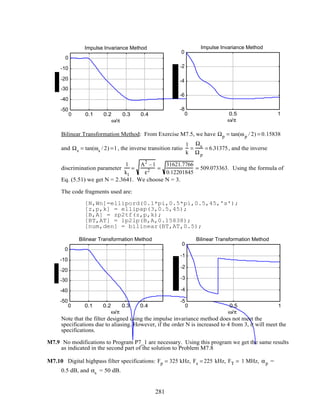 0 0.1 0.2 0.3 0.4
-50
-40
-30
-20
-10
0
ω/π
Impulse Invariance Method
0 0.5 1
-8
-6
-4
-2
0
ω/π
Impulse Invariance Method
Bilinear Transformation Method: From Exercise M7.5, we have Ωp = tan(ωp / 2) = 0.15838
and Ωs = tan(ωs / 2) =1, the inverse transition ratio
1
k
=
Ωs
Ωp
= 6.31375, and the inverse
discrimination parameter
1
k1
=
A2
–1
ε2 =
31621.7766
0.12201845
= 509.073363. Using the formula of
Eq. (5.51) we get N = 2.3641. We choose N = 3.
The code fragments used are:
[N,Wn]=ellipord(0.1*pi,0.5*pi,0.5,45,'s');
[z,p,k] = ellipap(3,0.5,45);
[B,A] = zp2tf(z,p,k);
[BT,AT] = lp2lp(B,A,0.15838);
[num,den] = bilinear(BT,AT,0.5);
0 0.1 0.2 0.3 0.4
-50
-40
-30
-20
-10
0
ω/π
Bilinear Transformation Method
0 0.5 1
-5
-4
-3
-2
-1
0
ω/π
Bilinear Transformation Method
Note that the filter designed using the impulse invariance method does not meet the
specifications due to aliasing. However, if the order N is increased to 4 from 3, it will meet the
specifications.
M7.9 No modifications to Program P7_1 are necessary. Using this program we get the same results
as indicated in the second part of the solution to Problem M7.8
M7.10 Digital highpass filter specifications: Fp = 325 kHz, Fs = 225 kHz, FT = 1 MHz, αp =
0.5 dB, and αs = 50 dB.
281
 